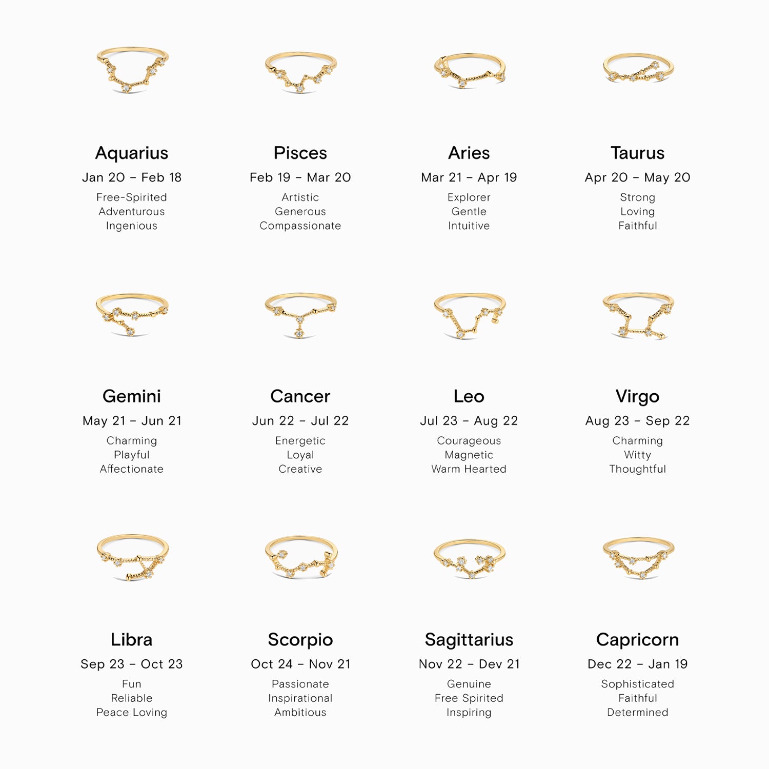 Constellation Ring: Find Your Perfect Zodiac Sign Ring