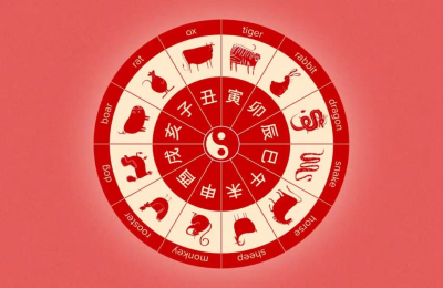 Capricorn Wallpaper: Show Your Zodiac Pride