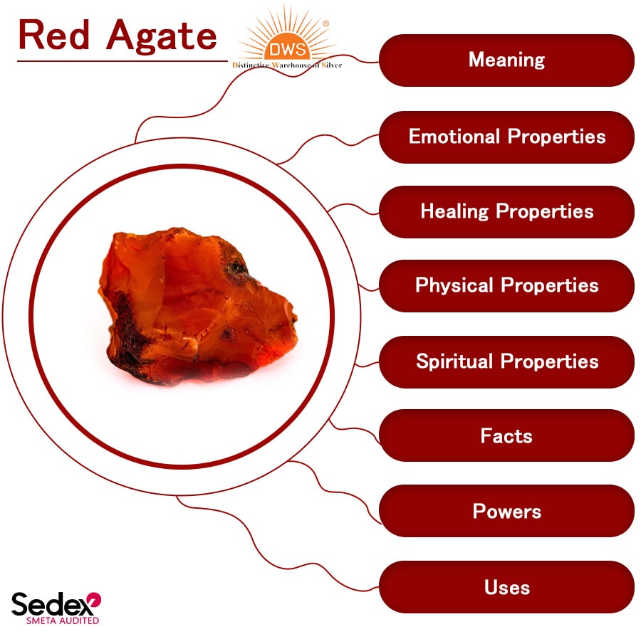 Aries Symbol Red Agate: Healing Properties and Everyday Uses
