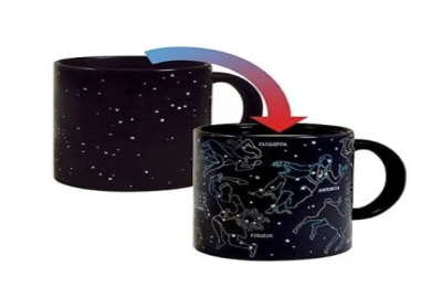 Cool Constellation Gifts: Amazing Ideas That Will Impress Anyone