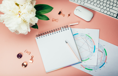 Cancer Sun Virgo Moon Libra Rising: Love and Life (Decode Your Zodiac Chart With Simple Words)