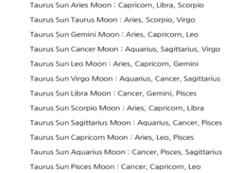 virgo sun aquarius moon