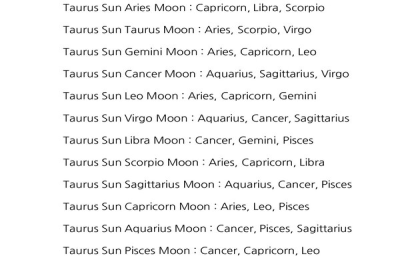 virgo sun aquarius moon
