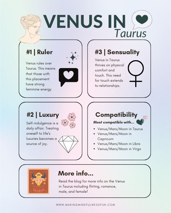 venus in taurus man