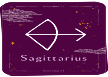Curious About the Birthstone for Sagittarius?  Lets Explore