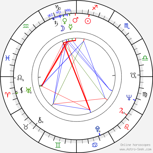 rita freeman horoscopes