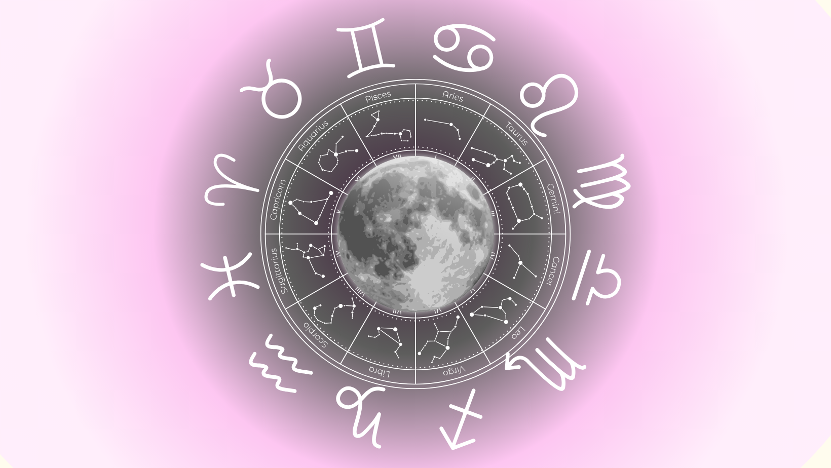 Capricorn Sun Cancer Moon: What Does It Mean for You? Decoding Your Astrological Blueprint.