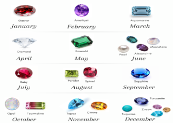 What Birthstone is Pisces? Discover Your Lucky Gems Now!