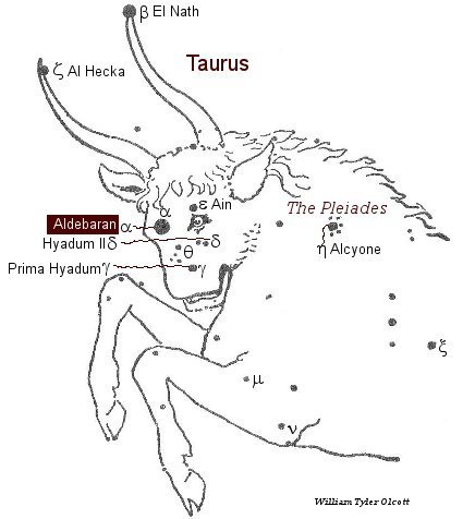 taurus fixed star aldebaran dates