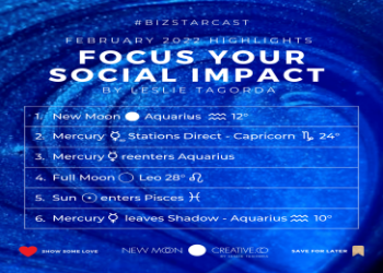 Understanding Your Capricorn Sun Aquarius Moon Sign