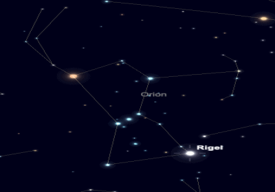 Kapta Constellation vs. Competitors: A Detailed Comparison