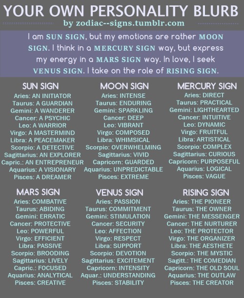Understanding Your Taurus Sun Cancer Moon Libra Rising Personality