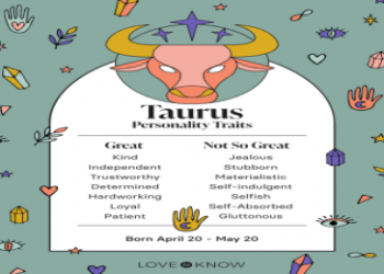 Red Capricorn Personality: Positive & Negative Traits