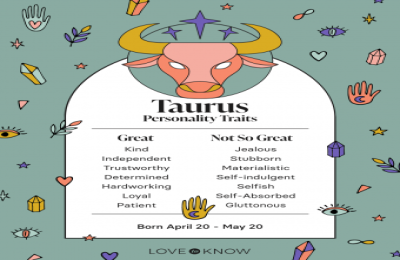 Red Capricorn Personality: Positive & Negative Traits