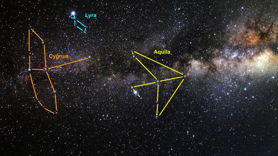Spotting the Eagle Constellation NYT: A Simple Guide