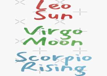 Understanding the Aries Virgo Moon Virgo Ascendant Combination