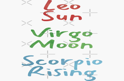 Understanding the Aries Virgo Moon Virgo Ascendant Combination