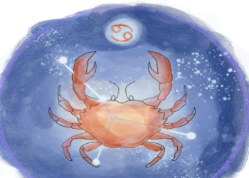 Understanding Cancer Moon and Aquarius Sun Traits