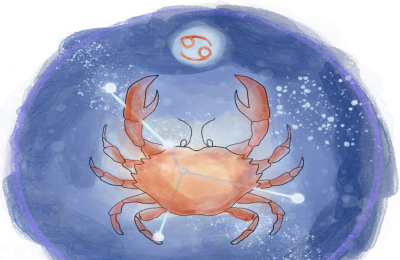 Understanding Cancer Moon and Aquarius Sun Traits