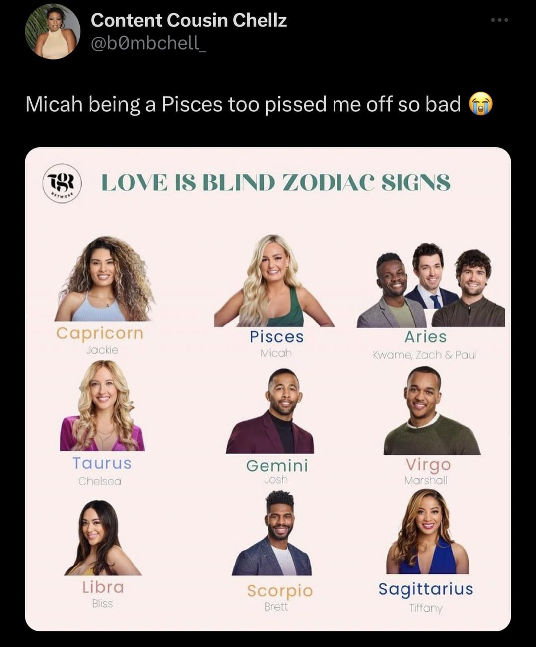Love is Blind Horoscopes: Find Your Ideal Partner by Zodiac
