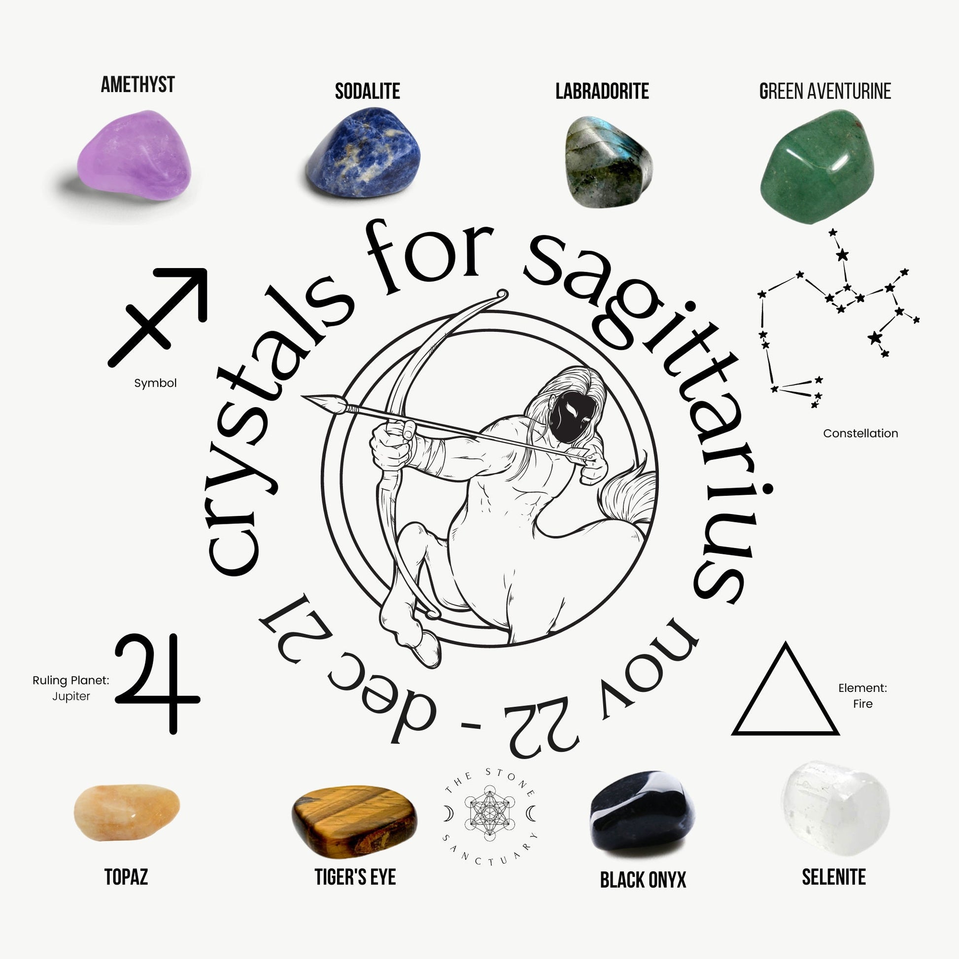 Stones for Sagittarius: Find Your Perfect Match and Boost Your Luck and Fortune Today