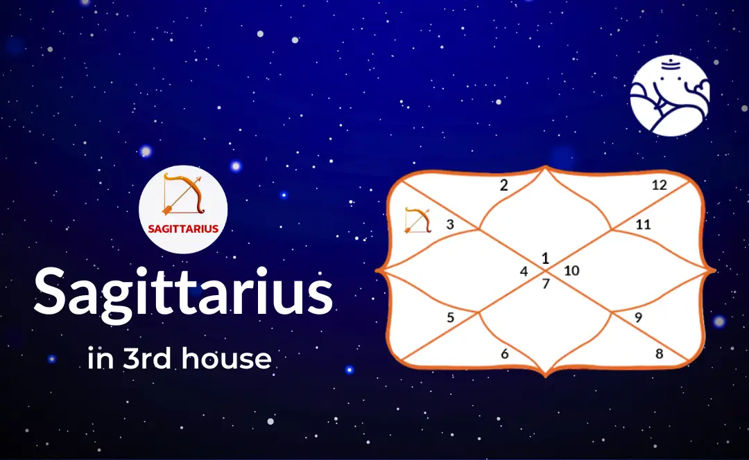 Exploring the Impact of Third House Sagittarius on Your Mind