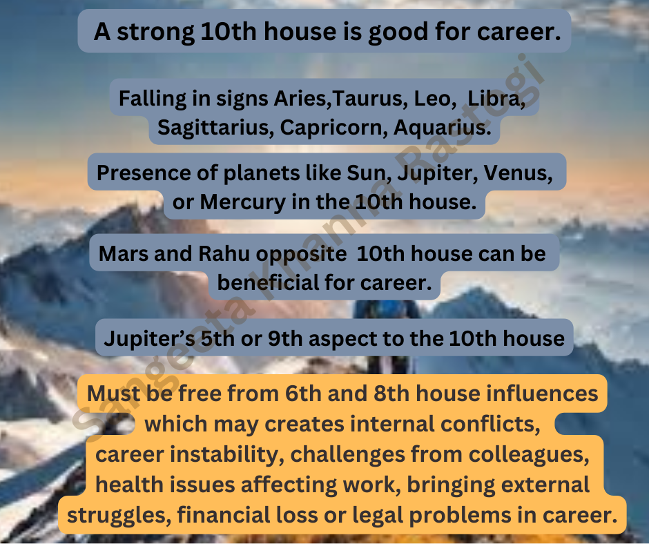Career Astrology: Tenth House Sagittarius Explained