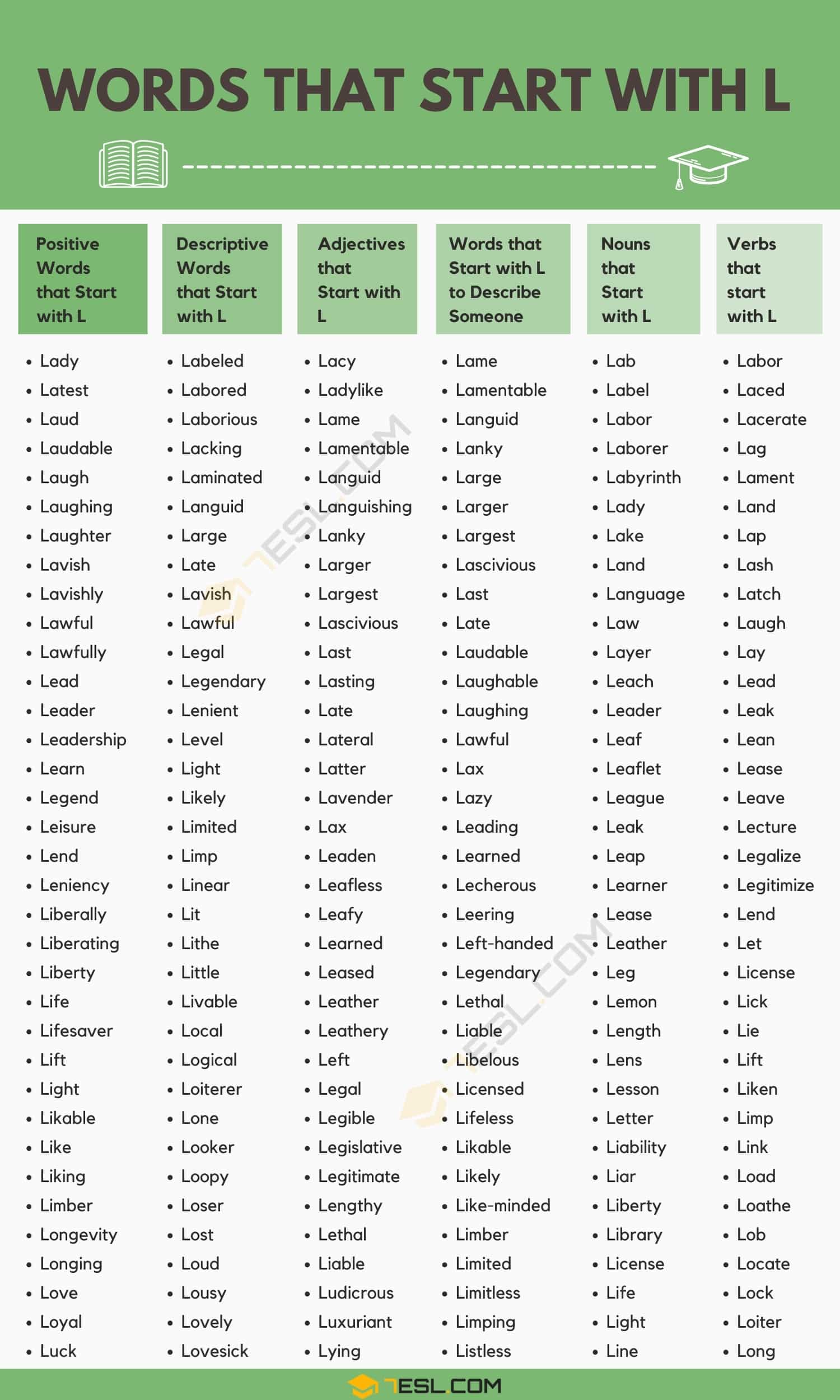 Words That Begin With Leo: A Simple Guide to Learn Them