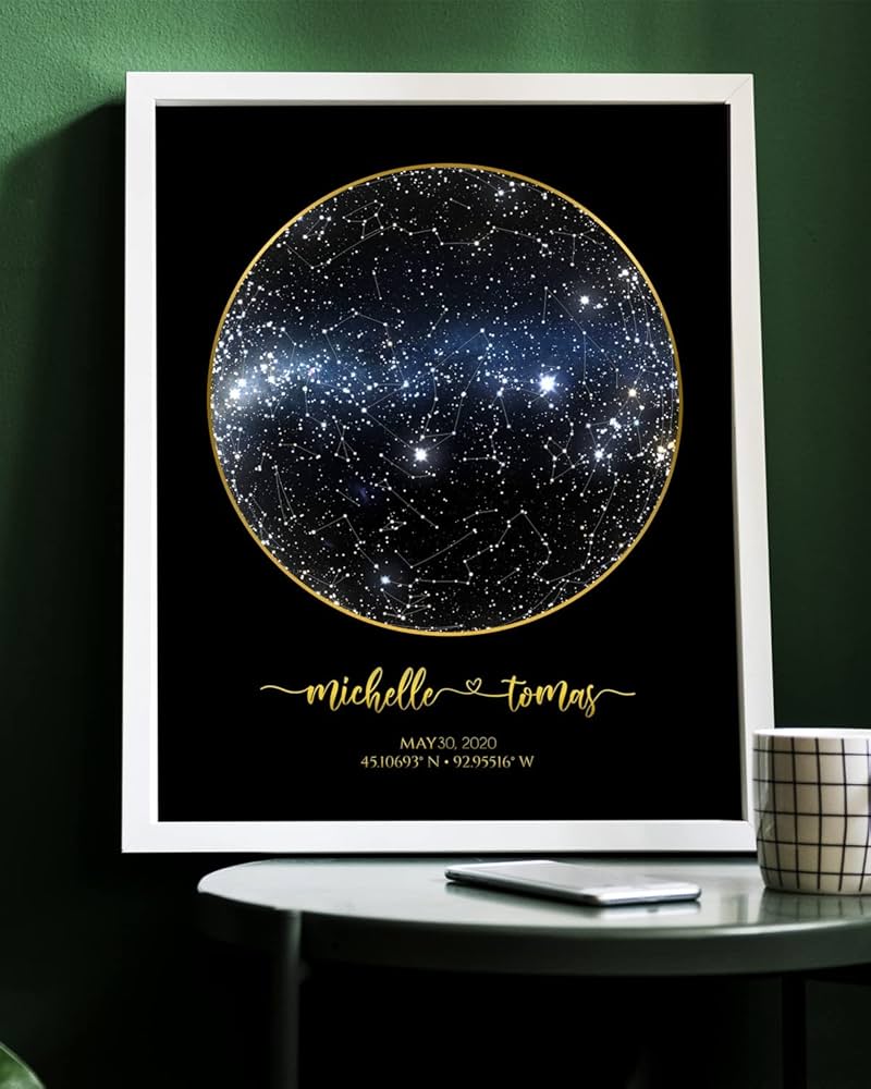Custom constellation poster: create your own design now!