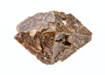 Curious about Sagittarius Birthstone? Lets Find its Colour!