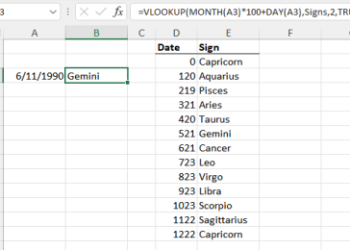 Aries Charges: Tips to Manage and Reduce Them