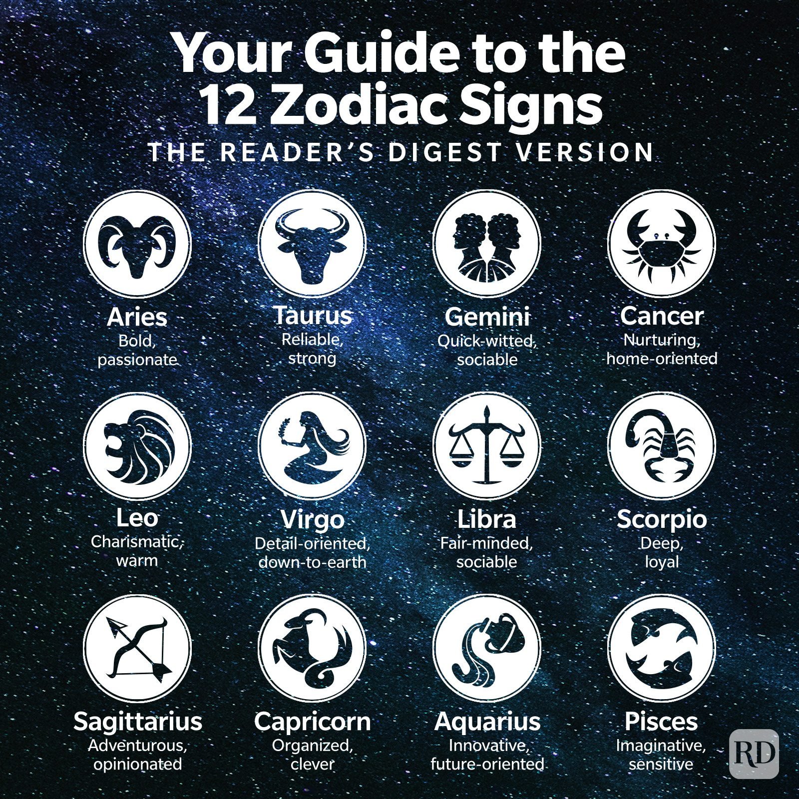 Gemini Sun Cancer Moon Leo Rising: Your Guide to Understanding This Combo.