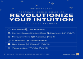 Chiron in Virgo: Practical Healing and Self-Improvement Strategies