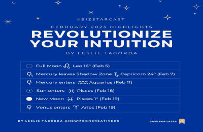 Chiron in Virgo: Practical Healing and Self-Improvement Strategies