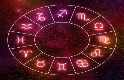 Decoding the Personality: Aries Sun, Virgo Moon, Virgo Ascendant