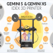 tronxy gemini s