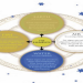 Decoding Fertility with Saturn Astrology: What You Need to Know