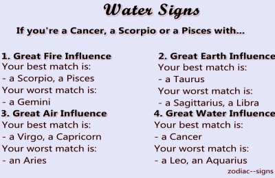 Taurus Sun Scorpio Rising: Traits and Personality Explained (Easy-to-Understand Breakdown of This Zodiac Pairing)
