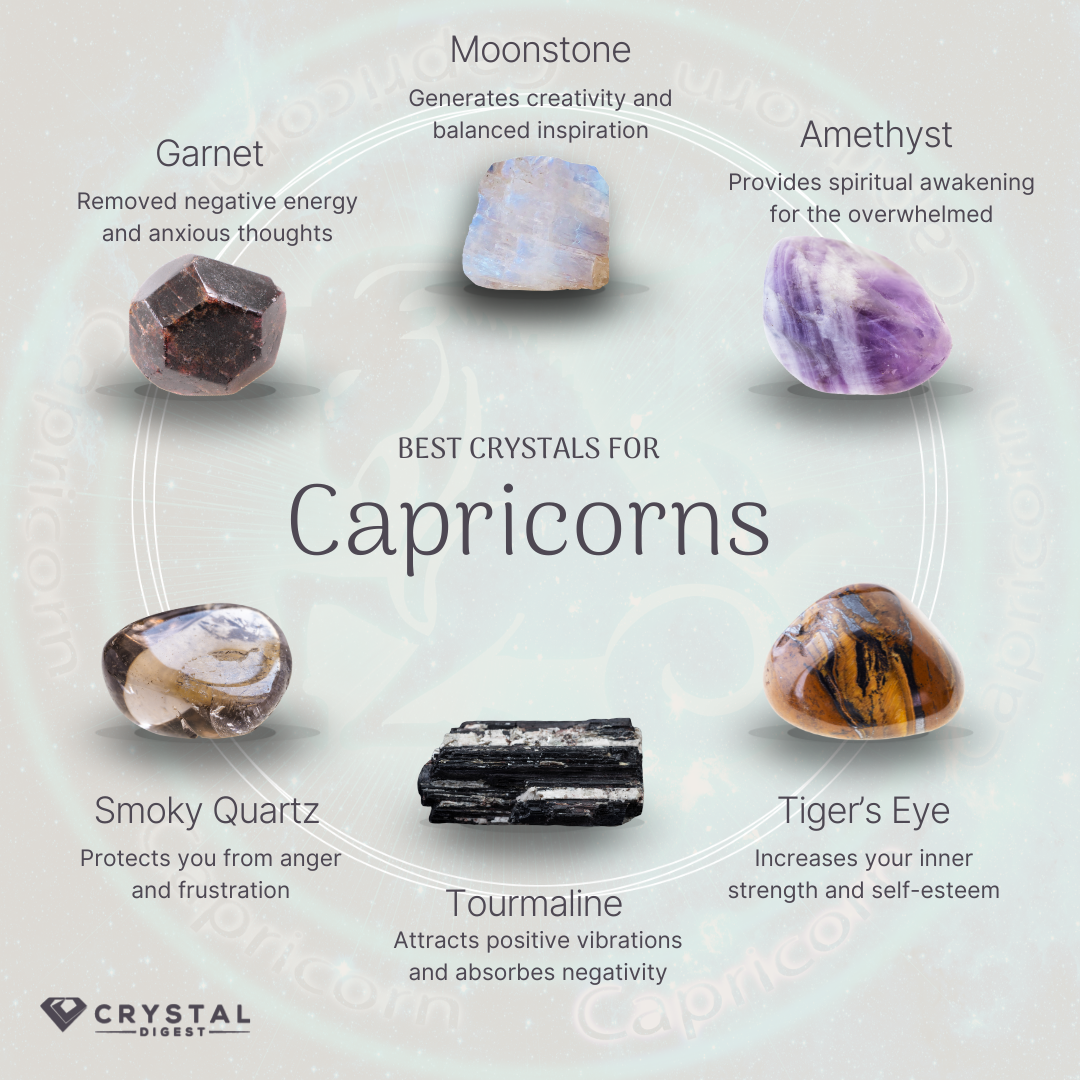 Unlocking Power: How to Use Capricorn Stones and Crystals in Daily Life?