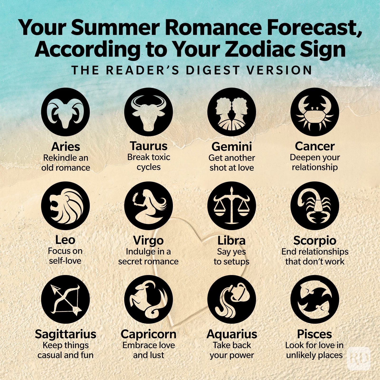 Your Normal Horoscopes Reading: Love, Career, and More