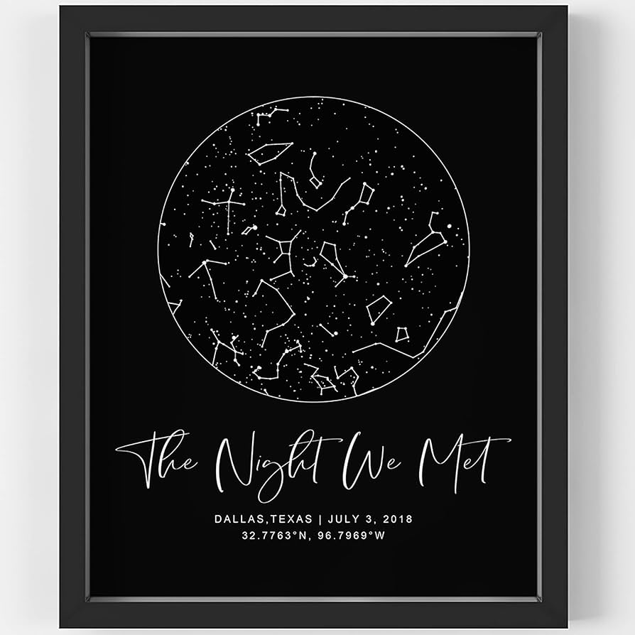 Cool Constellation Gifts: Amazing Ideas That Will Impress Anyone