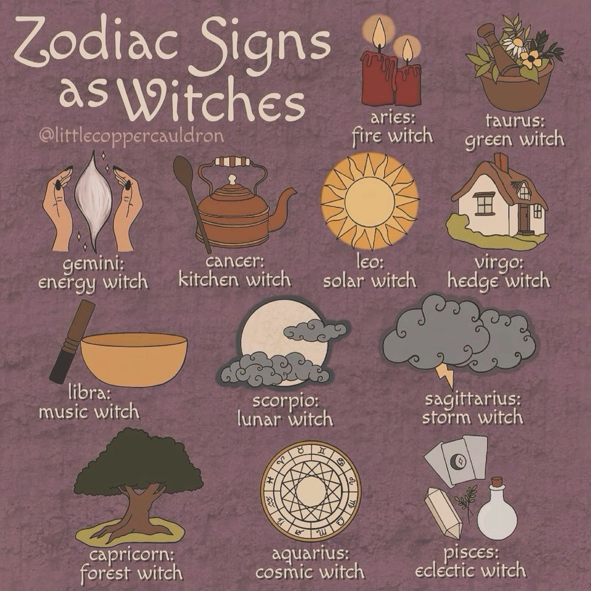 are horoscopes witchcraft