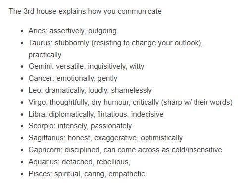 Aries in 3rd House: Understanding Its Impact on Your Life