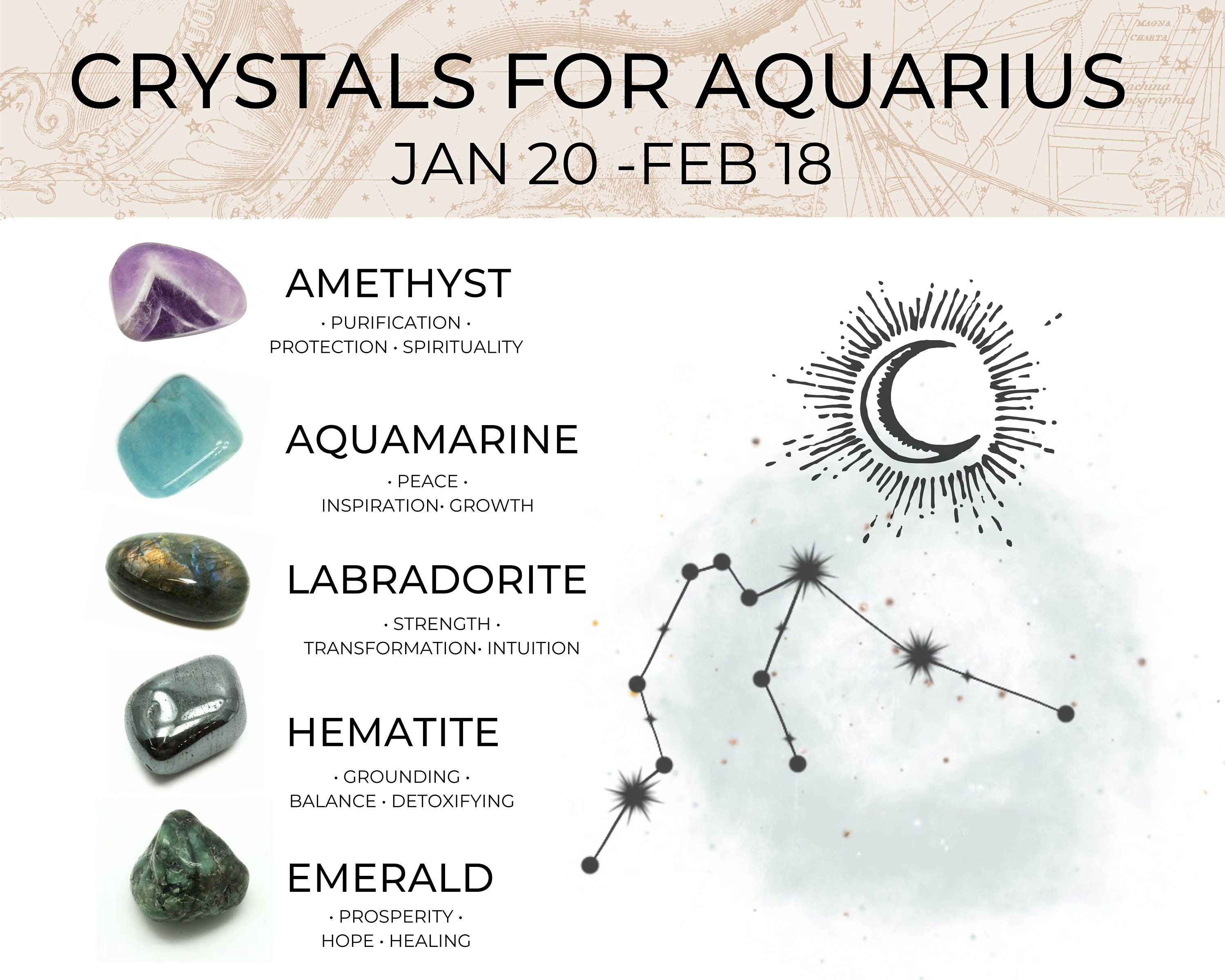 crystals for aquarius