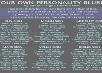 Virgo with Moon in Pisces: Understanding Your Sensitive Soul