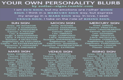 Virgo with Moon in Pisces: Understanding Your Sensitive Soul