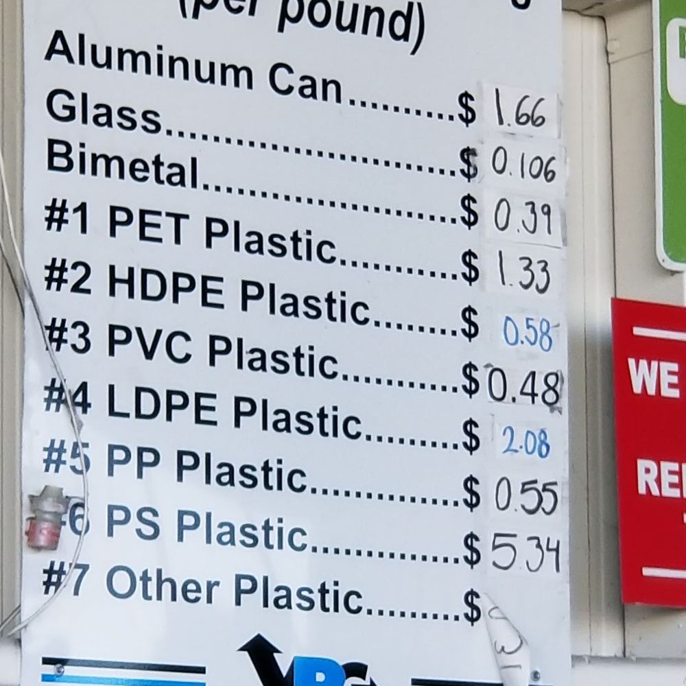 Where to get good precio por libra de aluminio en california? See updated prices near you!