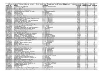 Ram of Horoscopes Crossword Clue: Hints and Solutions