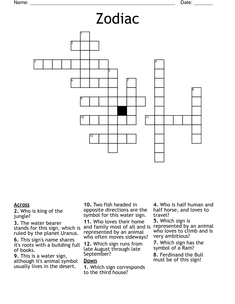 Ram of Horoscopes Crossword Clue: Hints and Solutions
