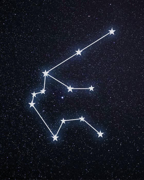 Ambrosius Constellation: What Is It and Why Is It So Popular?